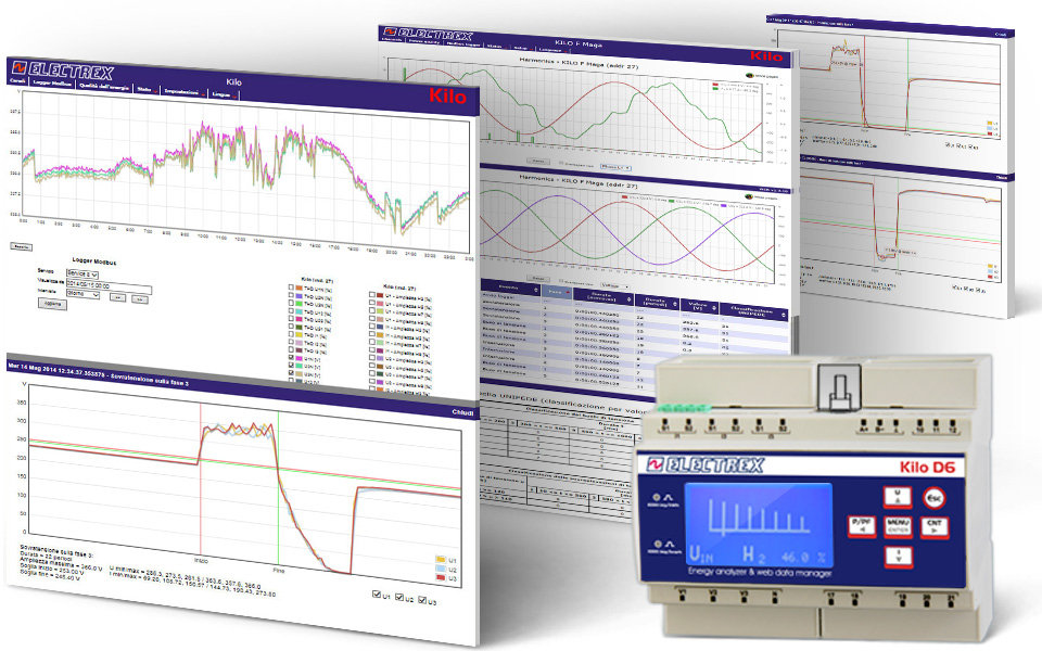 Electrex - L'importanza di gestire la qualita' dell'energia elettrica (Power Quality) negli impianti Electrex - L'importanza di gestire la qualita' dell'energia elettrica (Power Quality) negli impianti