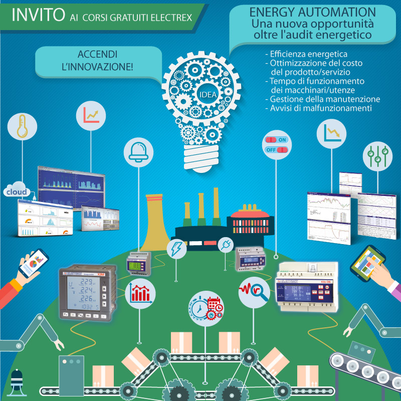 Invito ai corsi gratuiti Electrex - Accendi l'innovazione! Energy Automation: una nuova opportunita'