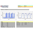 PFSW400-00 OPTION ENERGY BRAIN PERSONAL REPORT PFSW400-00 OPTION ENERGY BRAIN PERSONAL REPORT