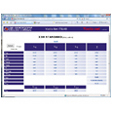 PFSW940-05  YOCTO NET UPGRADE WEB (PUK)