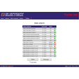 PFSW940-15  YOCTO NET UPGRADE MAIL ALARM (PUK)